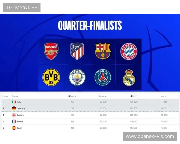 意甲球队加入英超的历史与现状