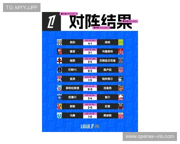 法甲最新比赛排名更新及分析：积分榜变化与晋级形势预测
